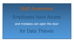 Staff Awareness helps reduce employee mistakes with patient data.