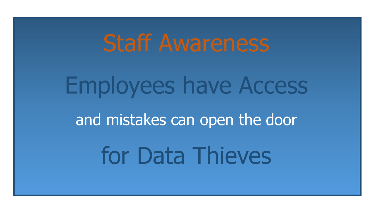 Staff Awareness helps reduce employee mistakes with patient data.